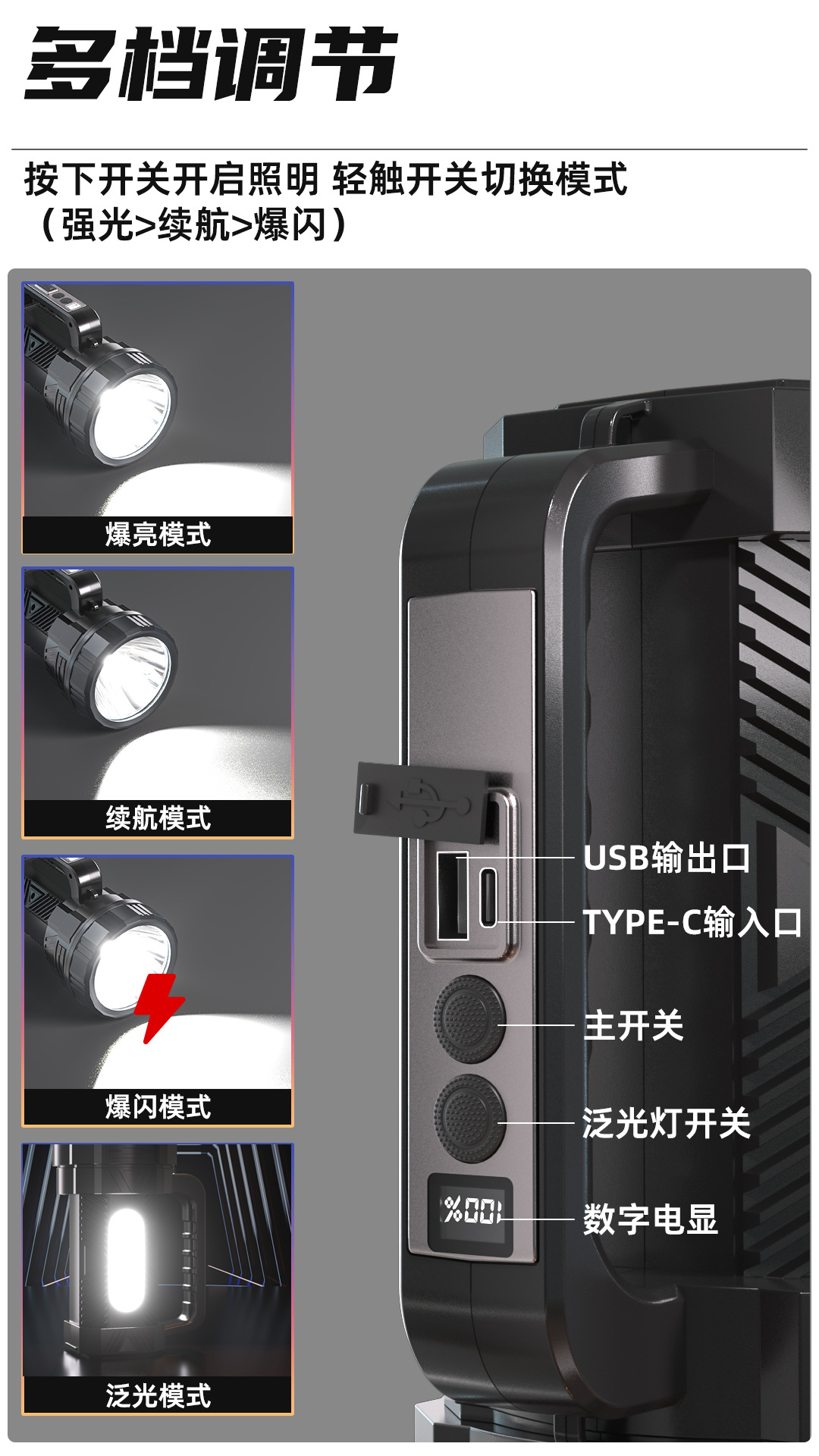 户外手提探照灯LED强光手电筒家用充电应急灯超亮大容量手提灯户外露营灯工地巡逻远程探照灯详情7