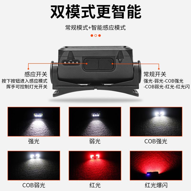户外新款多功能cob头戴灯旋转调节挥手感应强光头灯批发详情3