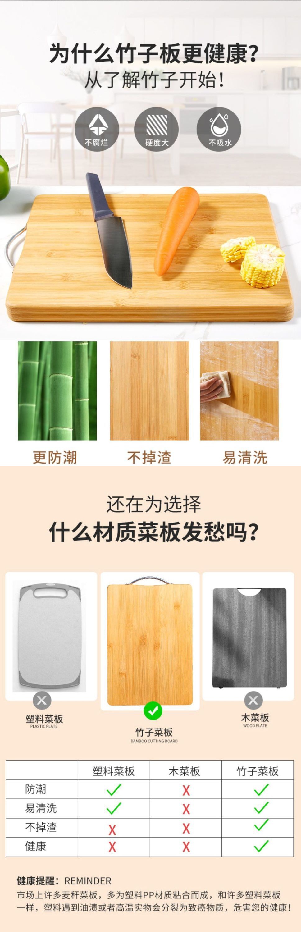 菜板竹木实木家用砧板粘板竹子水果加厚厨房长方形切菜板切板批.详情1