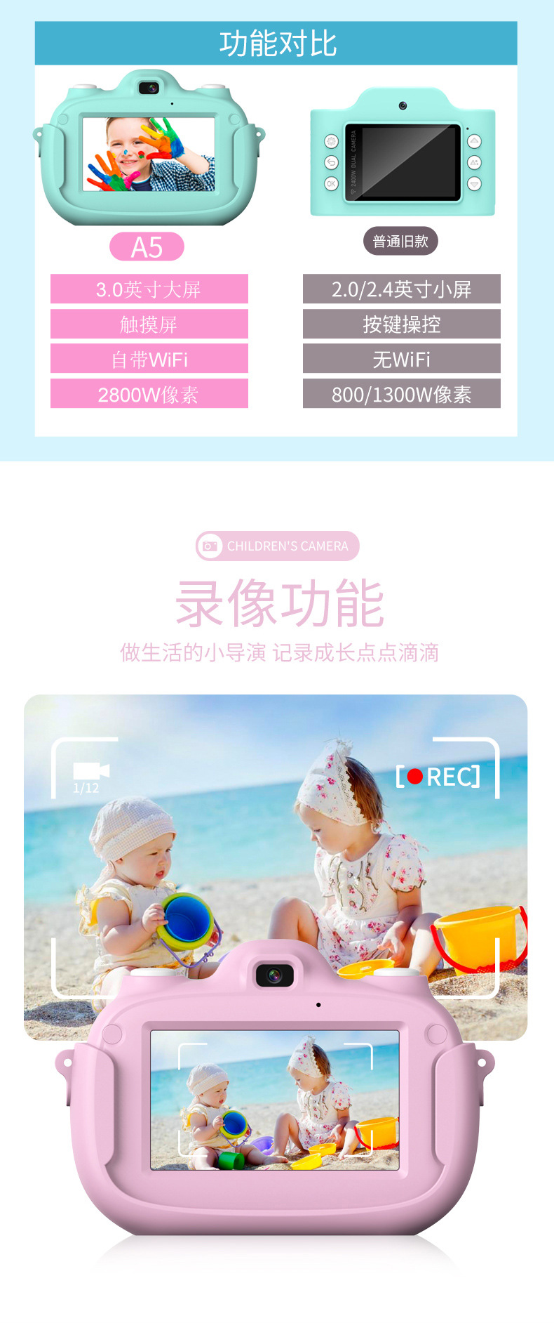 新款触摸屏Wifi儿童相机卡通迷你小单反2800W双镜头儿童数码相机详情4