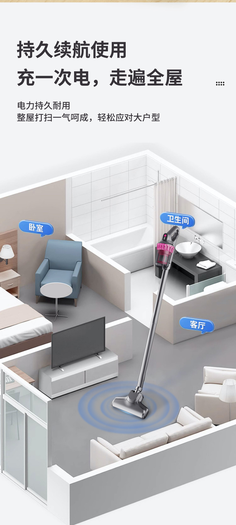 UV-C紫外线 高效家用除螨仪 手持吸尘器无线分体三合一车载吸尘器详情12