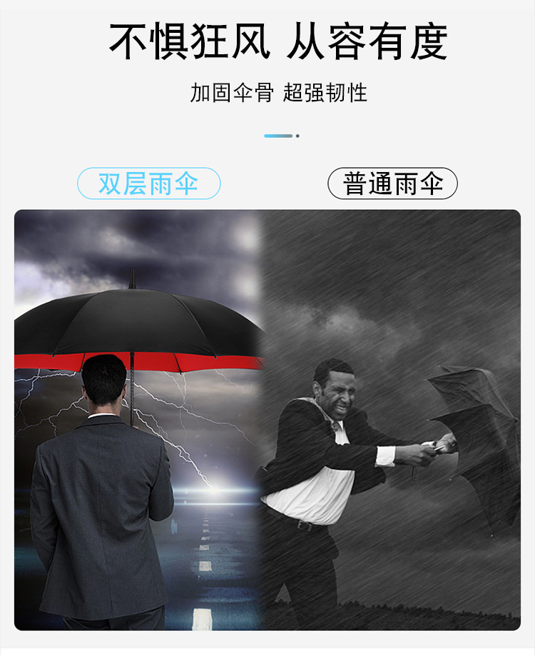 雨伞直杆伞双层长柄伞高尔夫伞广告伞商务礼品雨伞批发可印刷logo详情3