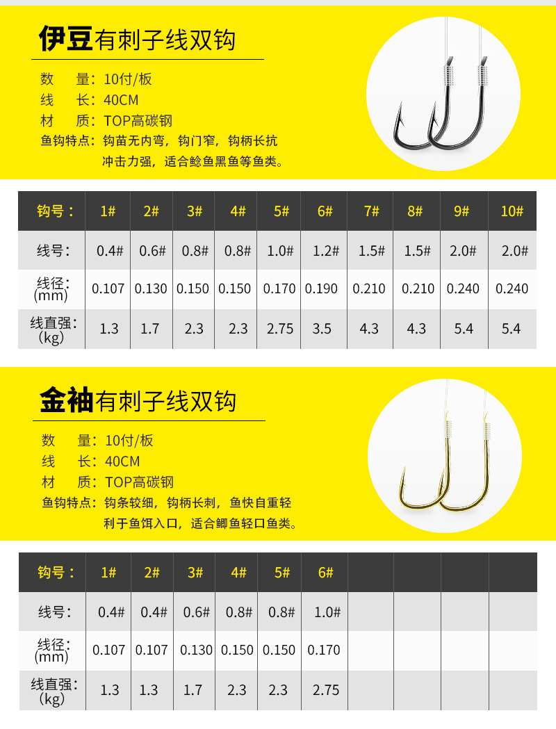 Longshou Feng sub-thread double hook finished product hook Fish hook tied finished product sub-thread fish hook sub-thread finished Iseni wholesale pic 35