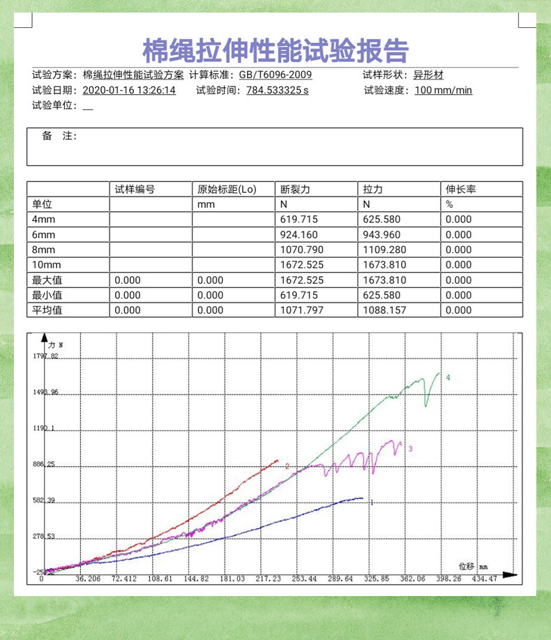 棉绳多用途编织绳子DIY服装线晾衣绳家用绳露营绳捆扎捆绑绳跨境详情8