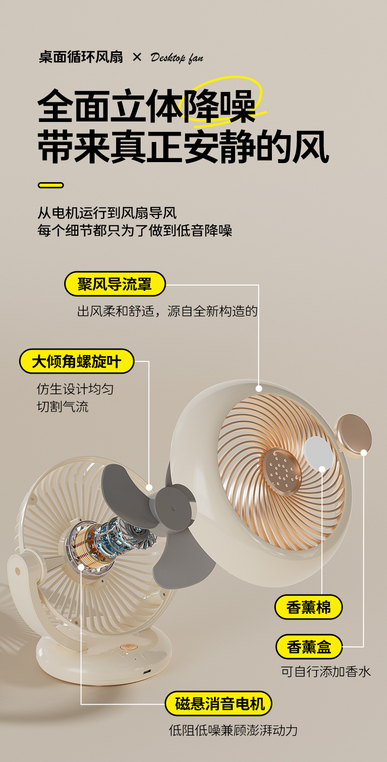2024新品摇头迷你风扇充电款长续航便携式小风扇台式usb桌面风扇详情5