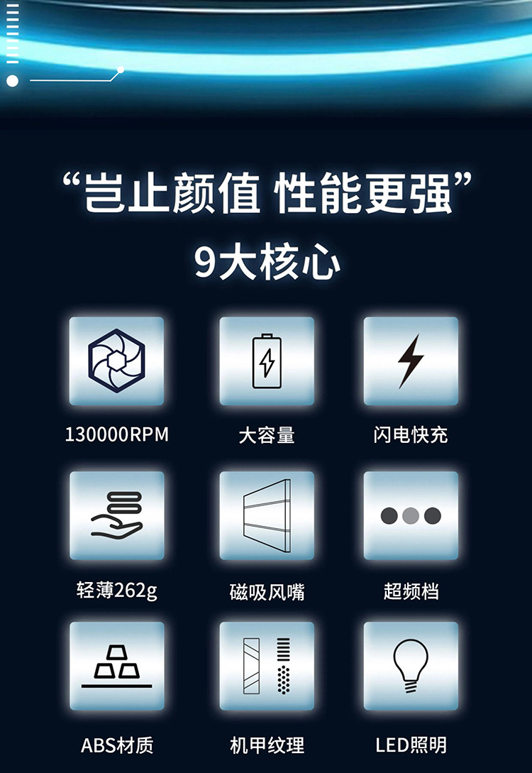 其他 跨境爆款涡轮风扇充电迷你USB手持锂电风扇13万转高速无刷电机户外便携 USB风扇、迷你风扇详情2