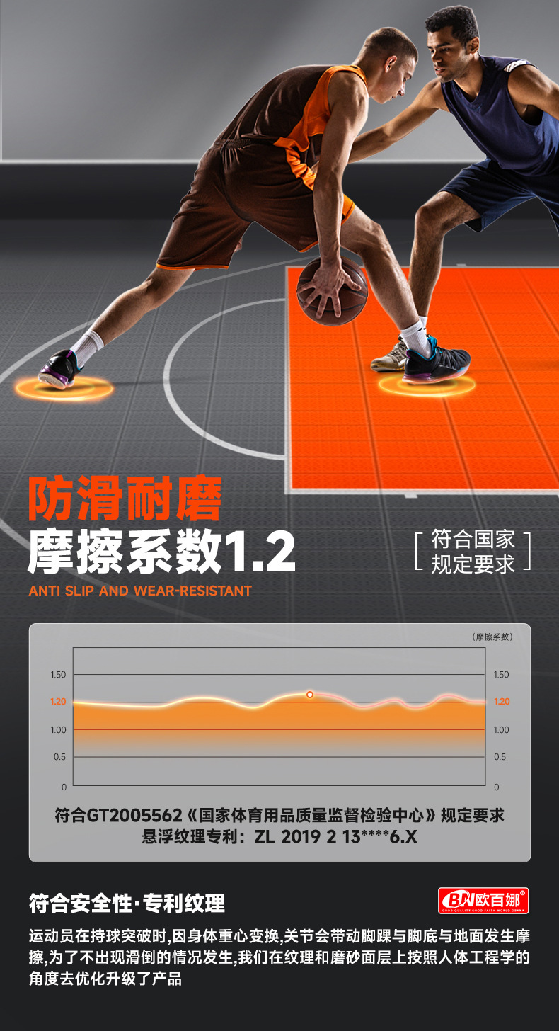 欧百娜悬浮地板篮球场室外轮滑地板厂家批发幼儿园操场防滑地板详情16