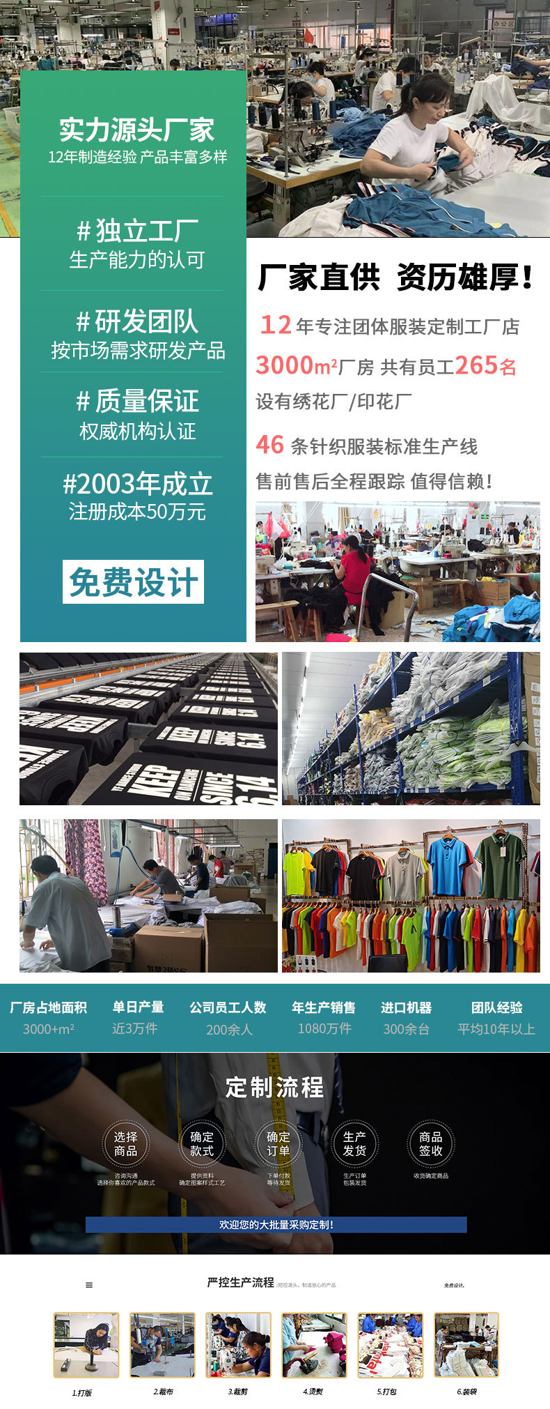 新款男装拉链连帽卫衣企业员工团体服工作服外套毛圈卫衣定制印字详情1