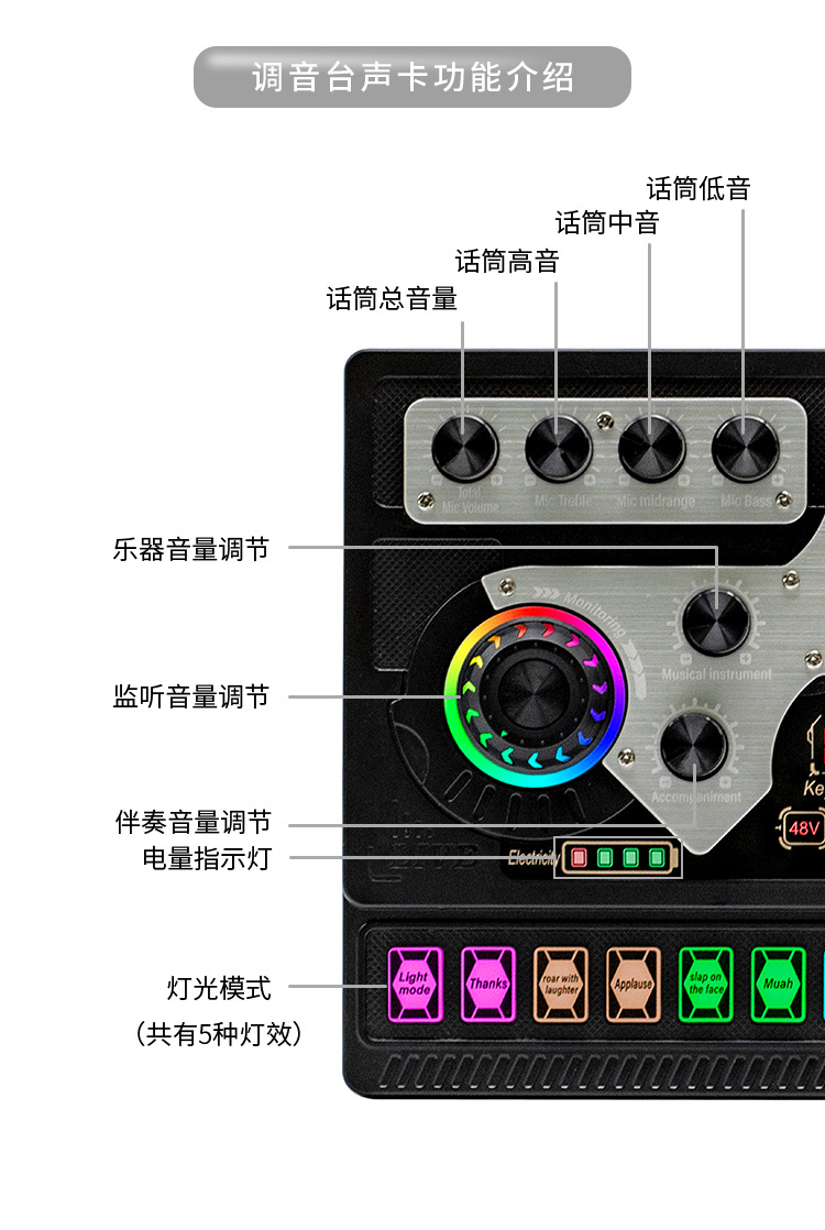 跨境48V手机电脑直播声卡套装抖音快手主播K唱歌调音台直播设备详情6