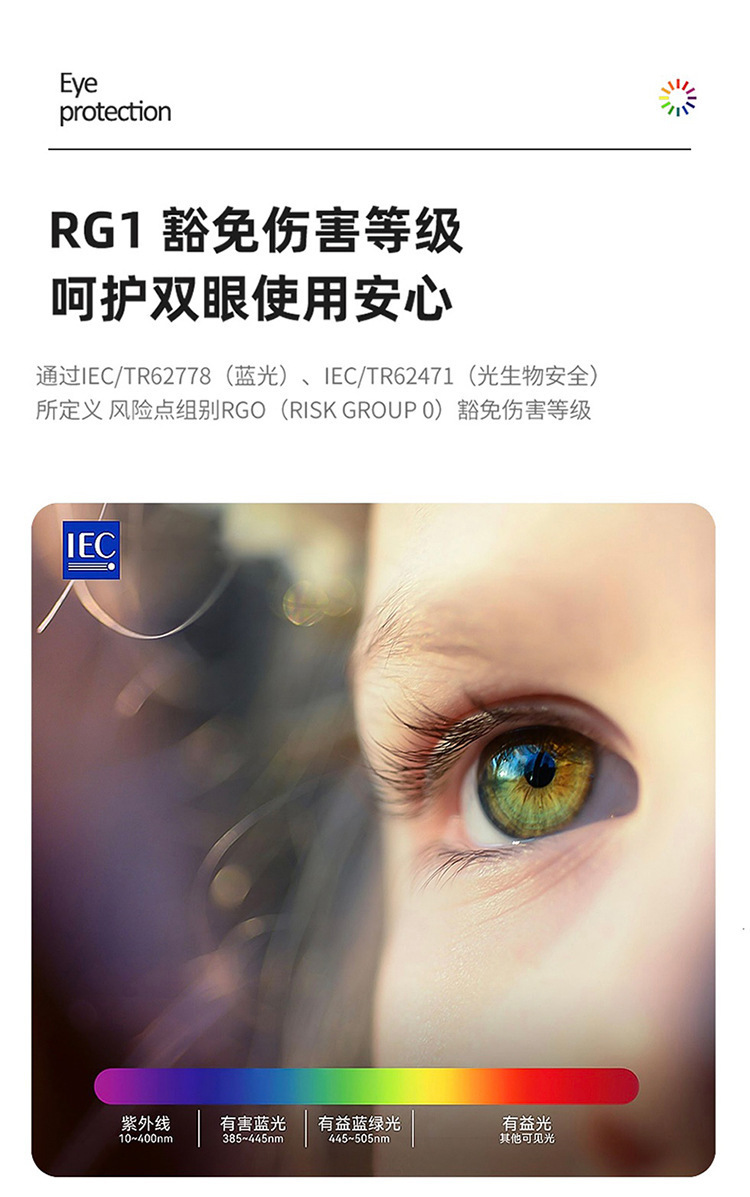 全光谱复古奶油风网红南瓜侘寂风吧台包豪斯护眼卧室床头小吊灯详情6