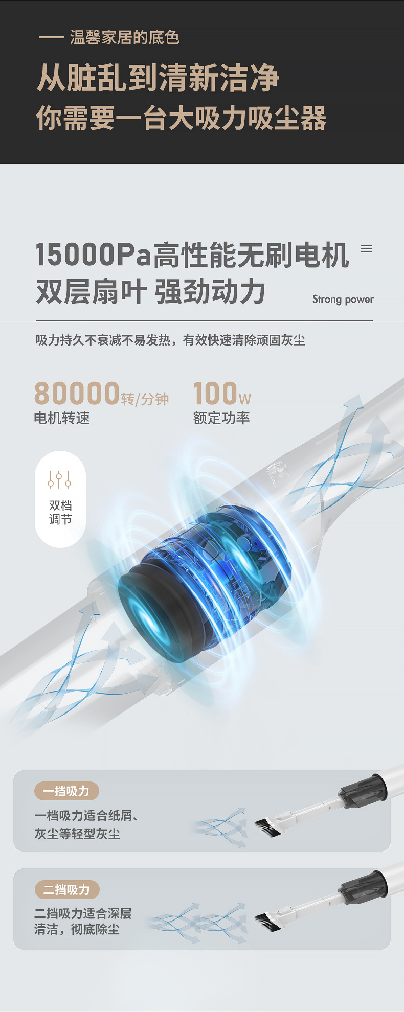 Портативный портативный ручной пылесос carsun 12V с мощностью сверхзвукового беспроводного пылесоса pic 8