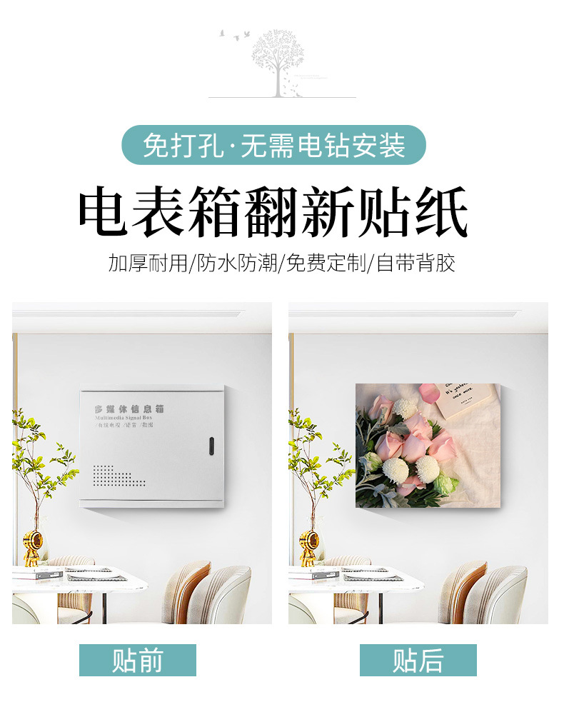 电表箱贴纸自粘定装饰画电闸箱遮挡配电箱贴画电表盒遮丑自粘贴画详情1