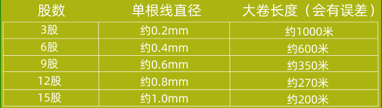 大卷金银详情_01.jpg