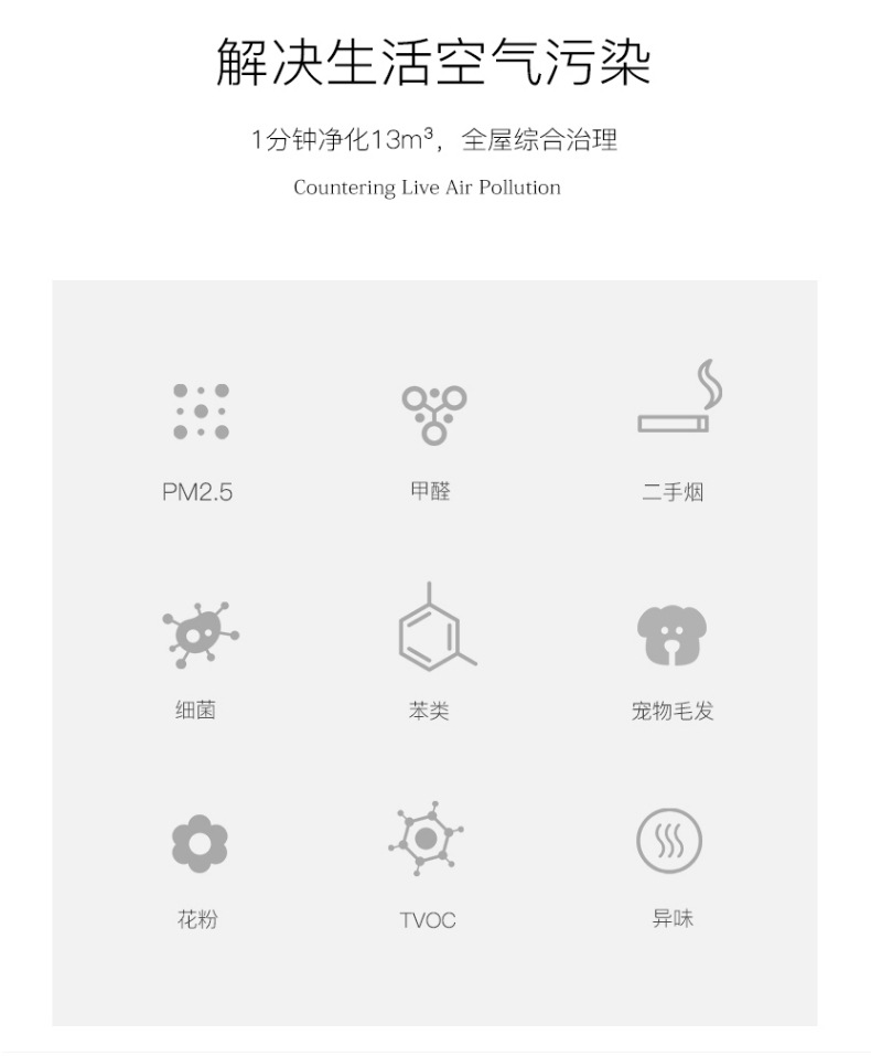 Air purifier, household negative ion disinfection, formaldehyde removal, pm25, smog, cross-border gift, indoor smoke purifier pic 10