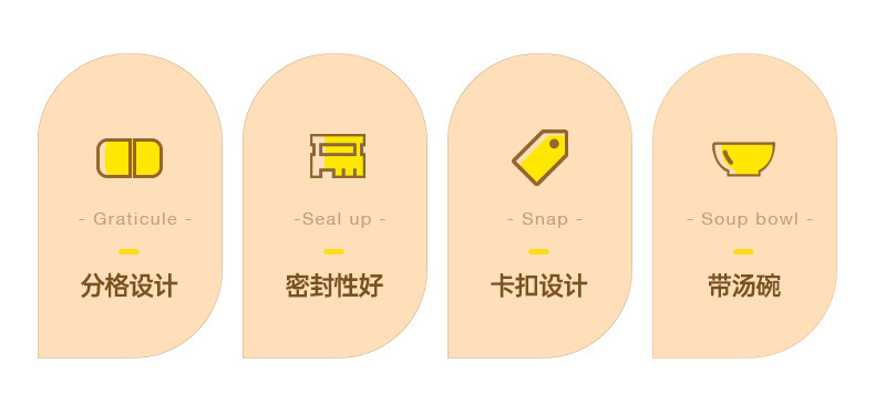 清新奶油风多规格带汤碗分格餐盒外出野餐水果沙拉盒学生便当餐盒详情3