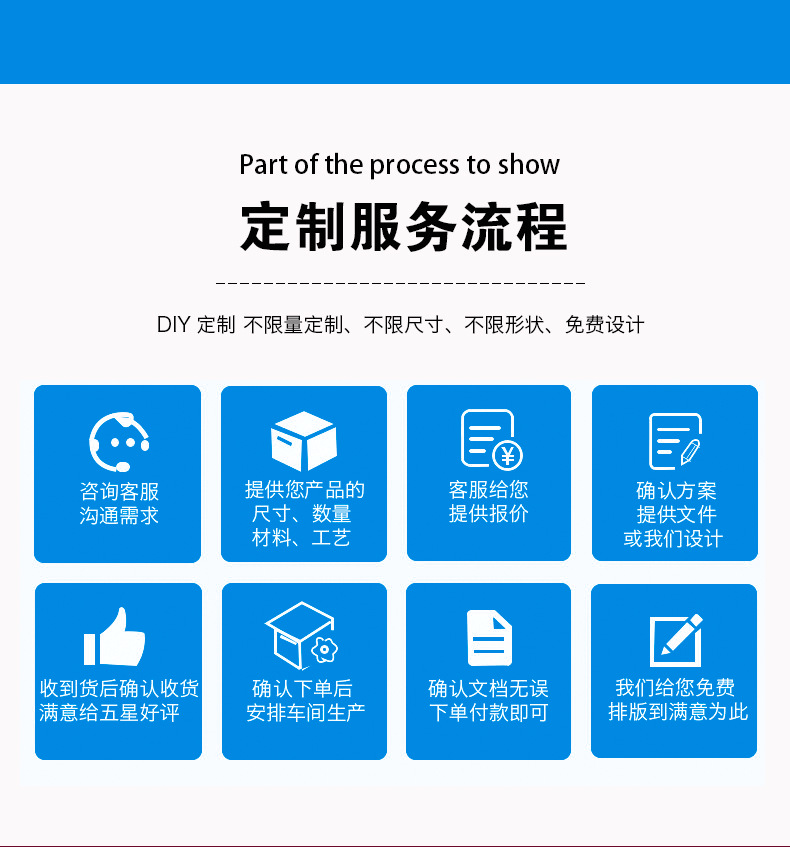 定制流程44.png
