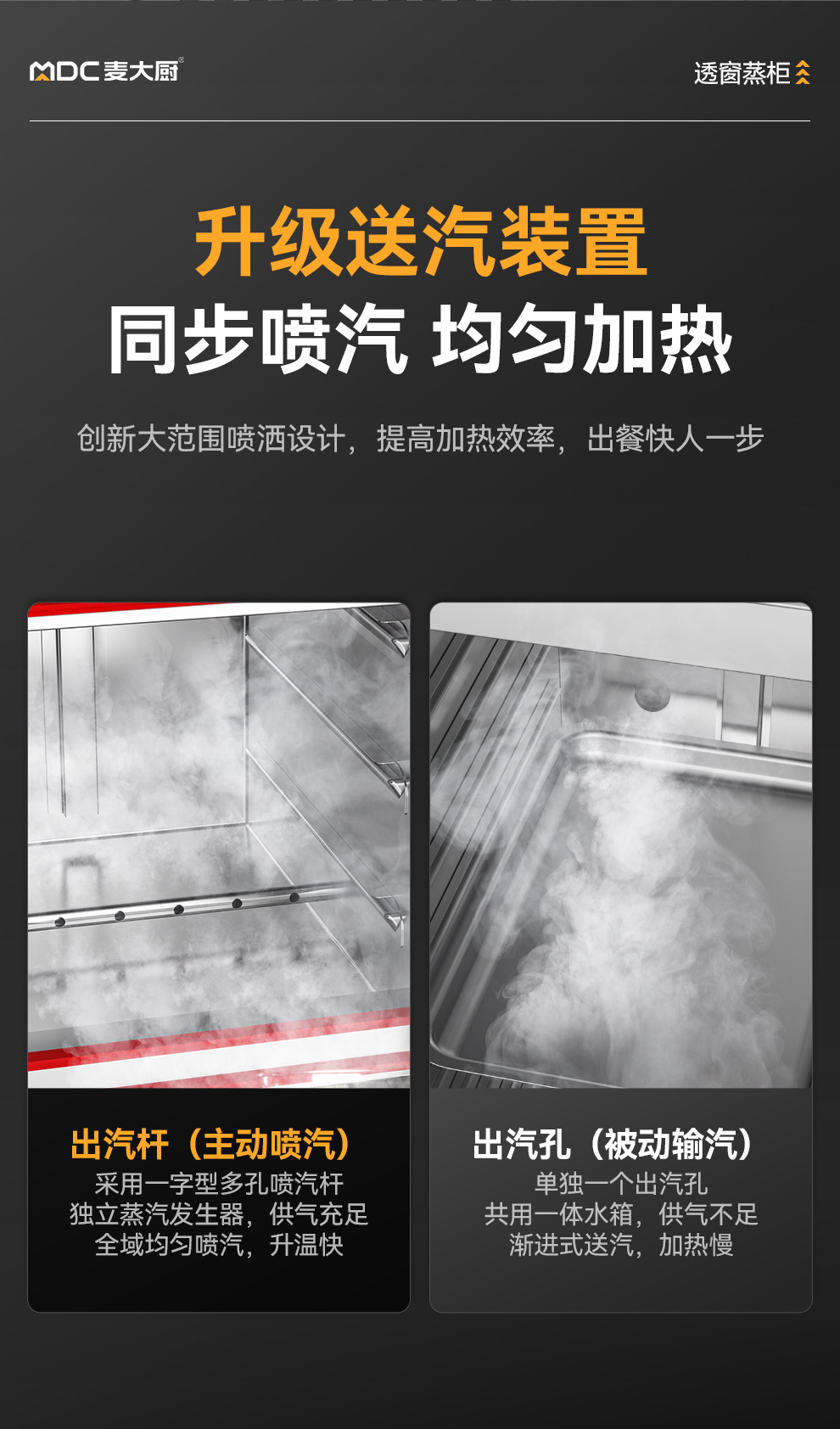 麦大厨 商用蒸饭柜餐厅海鲜蒸柜厨房酒店蒸箱多门一体式透窗大容详情6