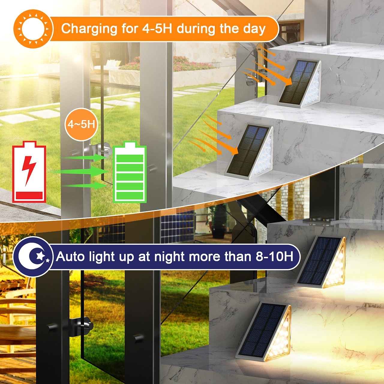 跨境户外庭院楼梯灯三角形高亮氛围步道灯装饰照明太阳能台阶灯详情7