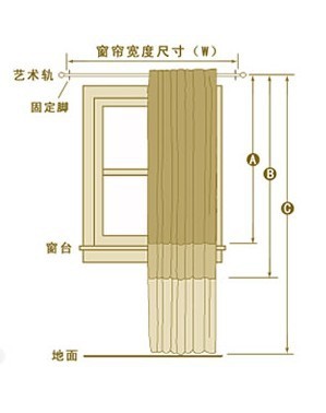 窗帘杆罗马杆多色单杆双杆北欧简约加厚窗帘杆详情9