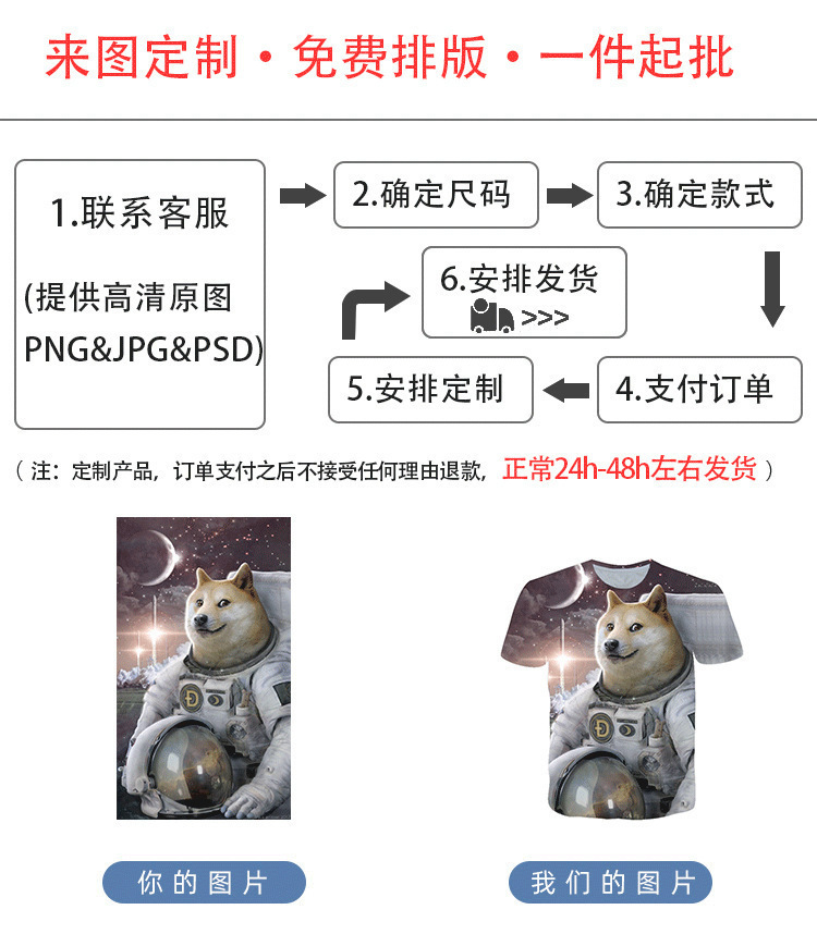 2023欧美外贸春季新款时尚休闲流行印花polo衫拉链T恤男款青年详情13