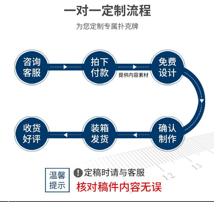 扑克牌定制厂家小批量扑克牌定做广告扑克礼品宣传纸牌卡牌印刷详情18