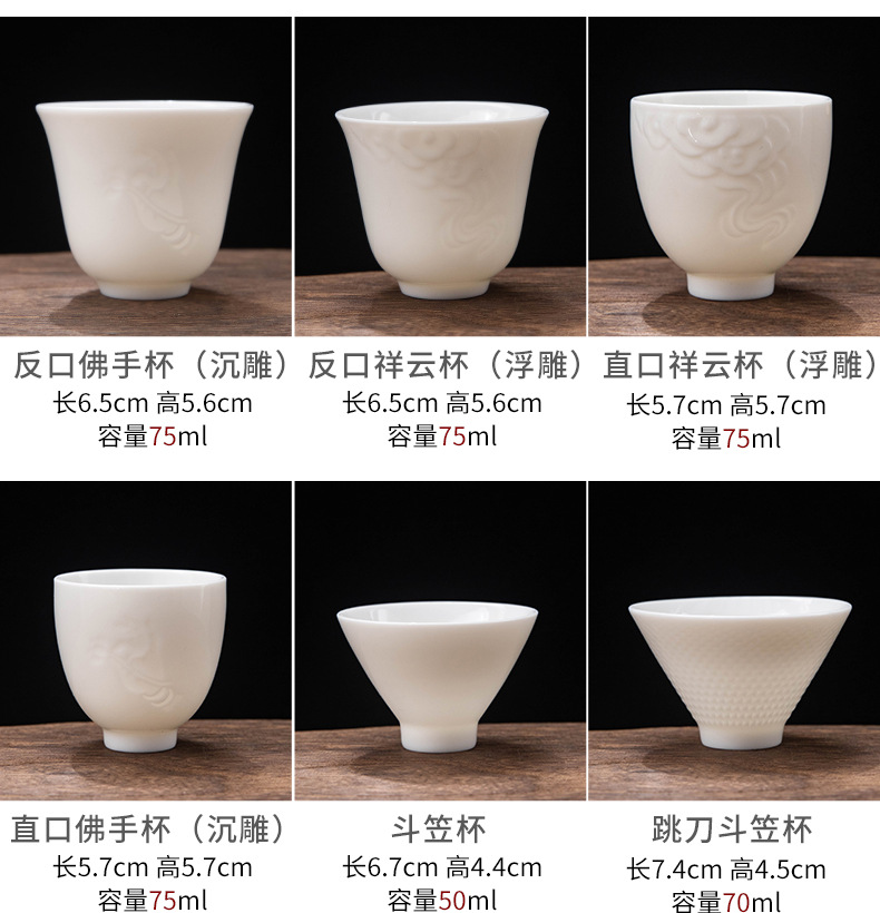 Factory direct sales of Dehua white porcelain jadeite Kung Fu tea cups, personal cups, tea tasting cups, simple household tea drinking ceramic cups pic 16