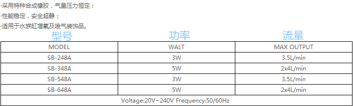 Wholesale Songbao Fish Tank Oxygen Pump SB-548A Single-hole Oxygen pump for aquarium Fish keeping pic 31