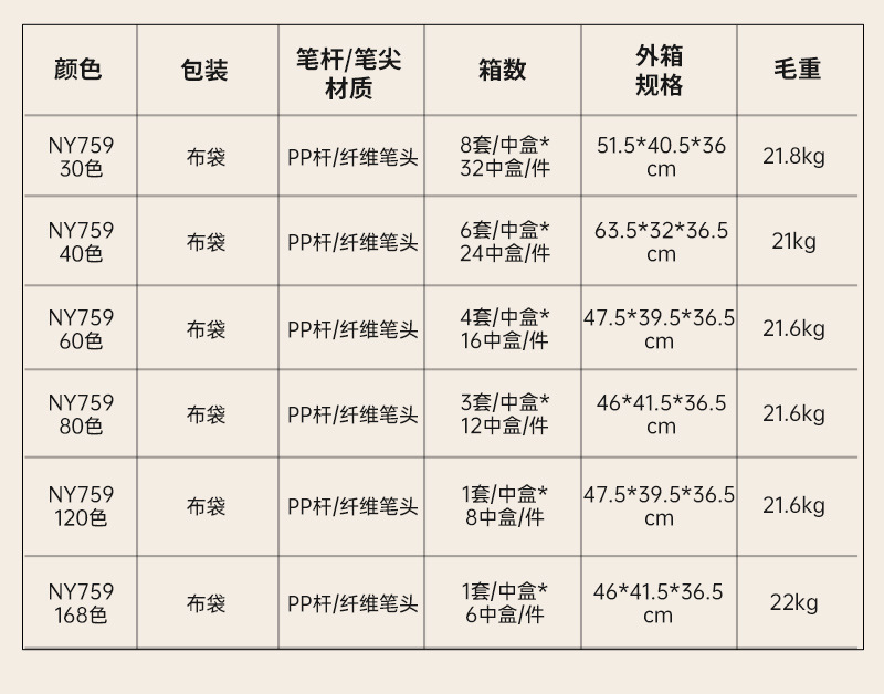 Factory wholesale of marker pens, oil-based, stackable color, watercolor pens for students and children, art-specific brushes, and double-headed colored pens pic 5