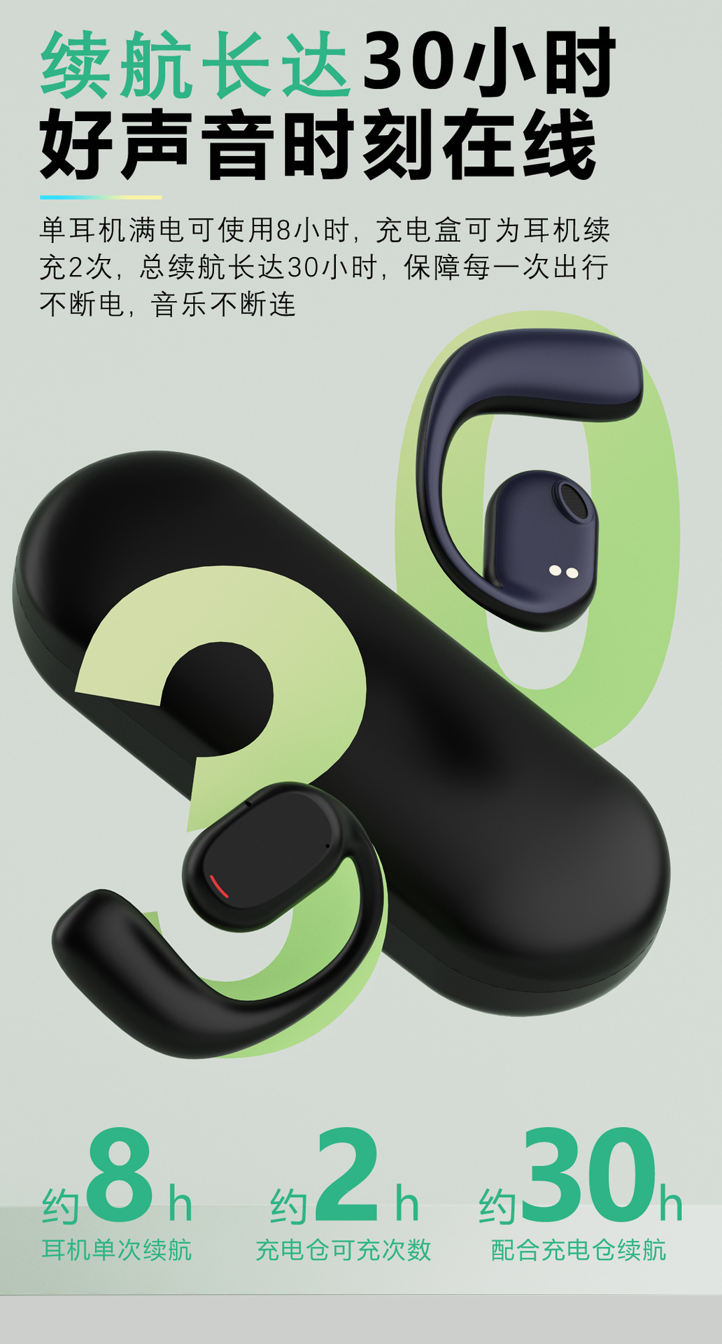 跨境X29 挂耳式运动蓝牙耳机 数显长续航TWS不入耳无线蓝牙耳机详情3