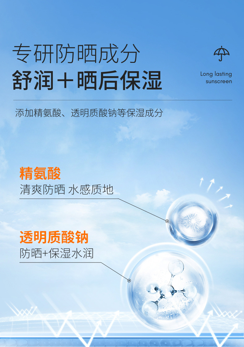 玫黛琳光圈防晒喷雾通用防紫外线高倍隔离防晒喷雾防晒霜正品批发详情8