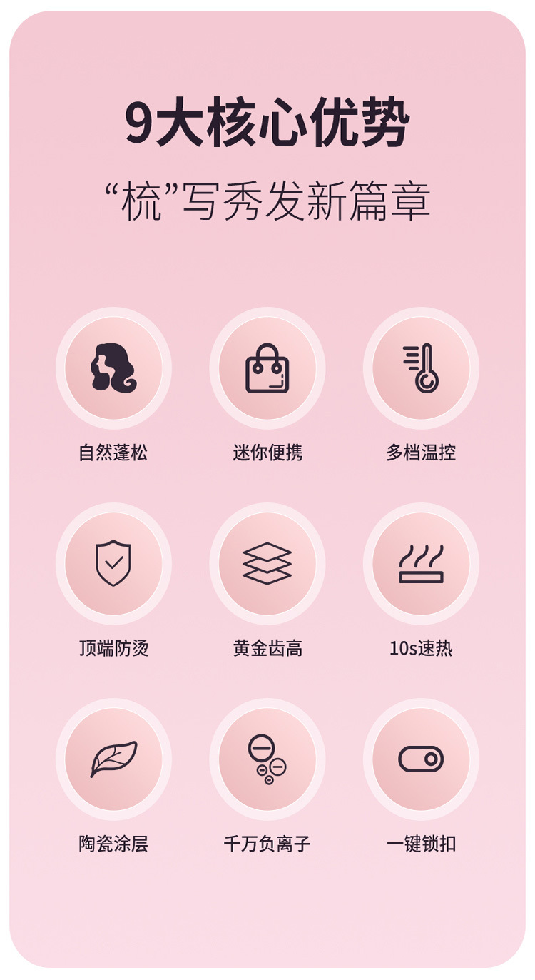 New corn-shaped curling irons with negative ions that do not harm hair, fluffy-shaped curling irons, and high skull top fluffy-shaped curling irons pic 4