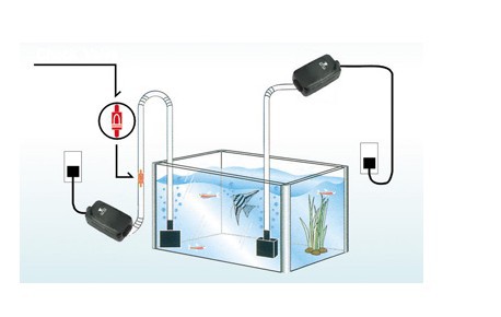 鱼缸氧气泵养鱼增氧泵双孔透明气泵水族箱充氧机批发RS-628A详情34