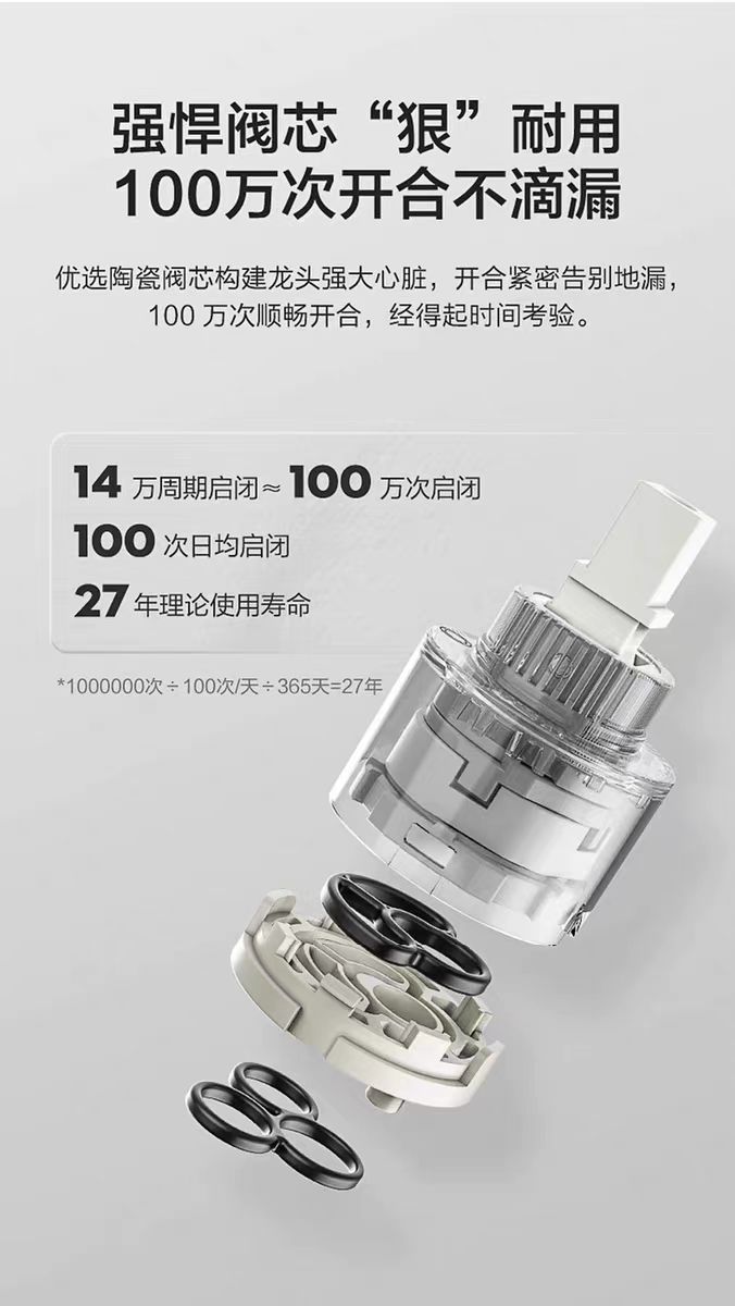 枪灰色面盆冷热家用洗脸盆洗漱台盆多功能可旋转飞雨瀑布水龙头铜详情12