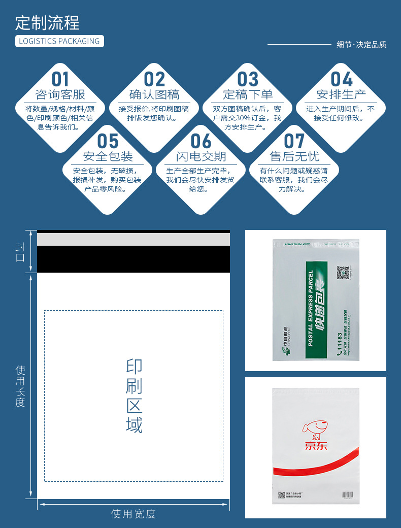 Bulk self-adhesive bags for express delivery, waterproof thickened package packaging bags, express delivery packaging bags, wholesale of express delivery bags pic 6