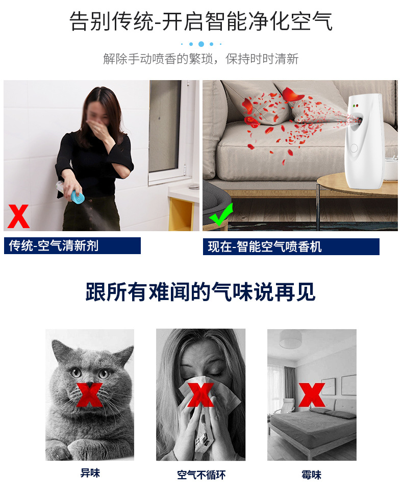 Automatic fragrance dispensers for removing odors in hotel, home and commercial bathrooms pic 4