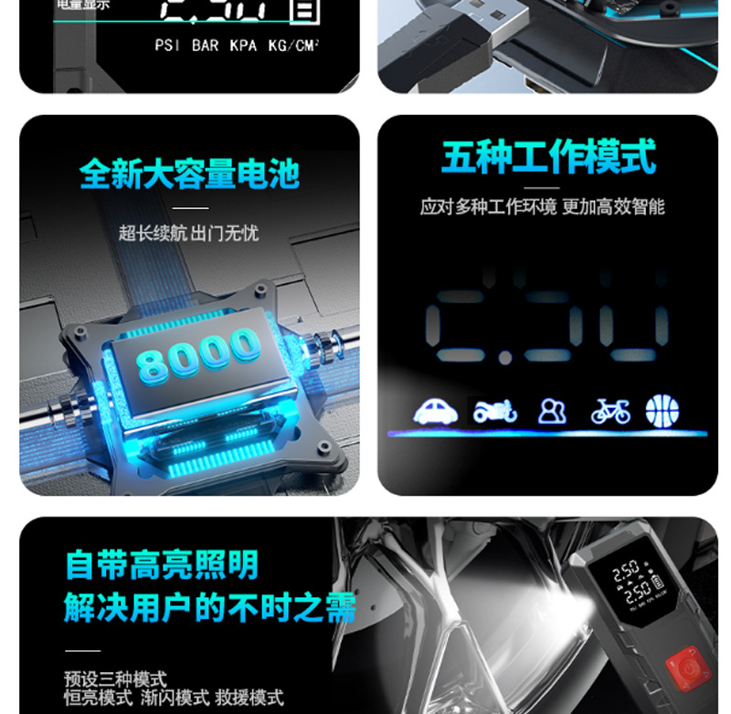 New vehicle-mounted air pump, emergency start power supply all-in-one machine, electric tire pump, battery low power strong start, Bao emergency power supply air pump pic 5
