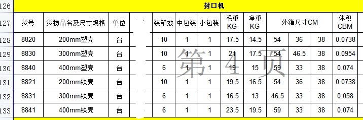 200型手压封口机小型塑封机塑料薄膜封包机塑料袋包装机 铁壳详情20