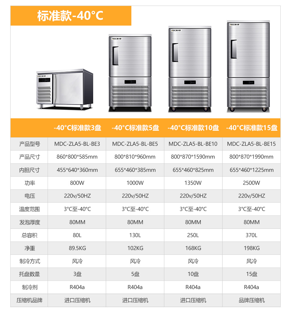 麦大厨速冻机零下45度急冻插盘冷柜 包子饺子生胚海鲜速冻柜商用详情21