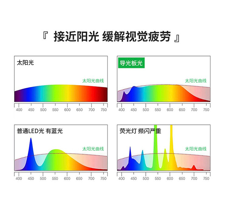 全光谱复古奶油风网红南瓜侘寂风吧台包豪斯护眼卧室床头小吊灯详情7