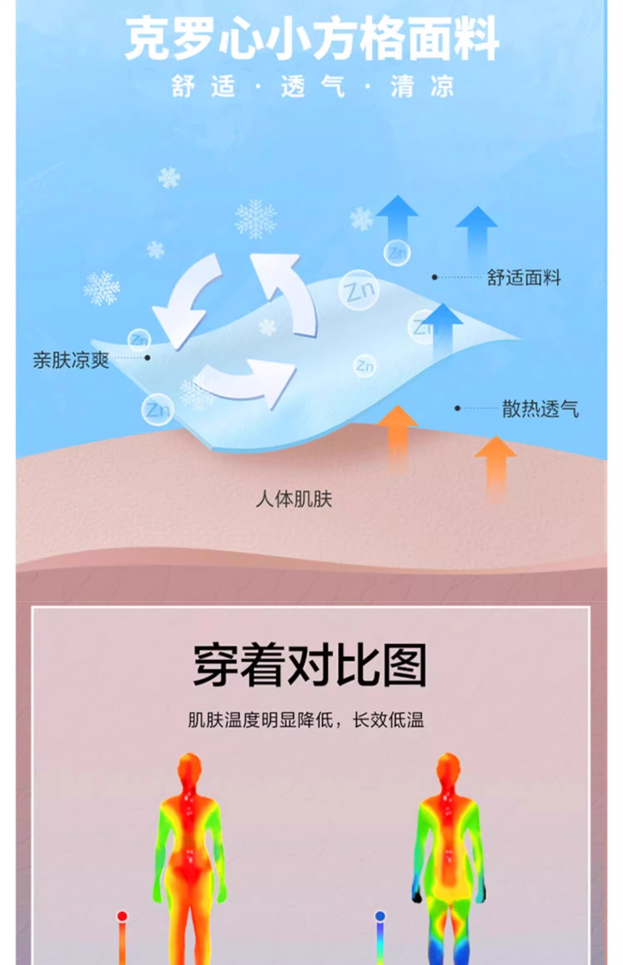 休闲运动套装男夏季薄款宽松冰丝短袖t恤男士短裤搭配帅气两件套T详情3