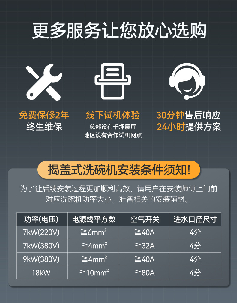 麦大厨食堂工厂饭店酒店餐厅用 大型小型揭盖式商用洗碗机全自动详情1