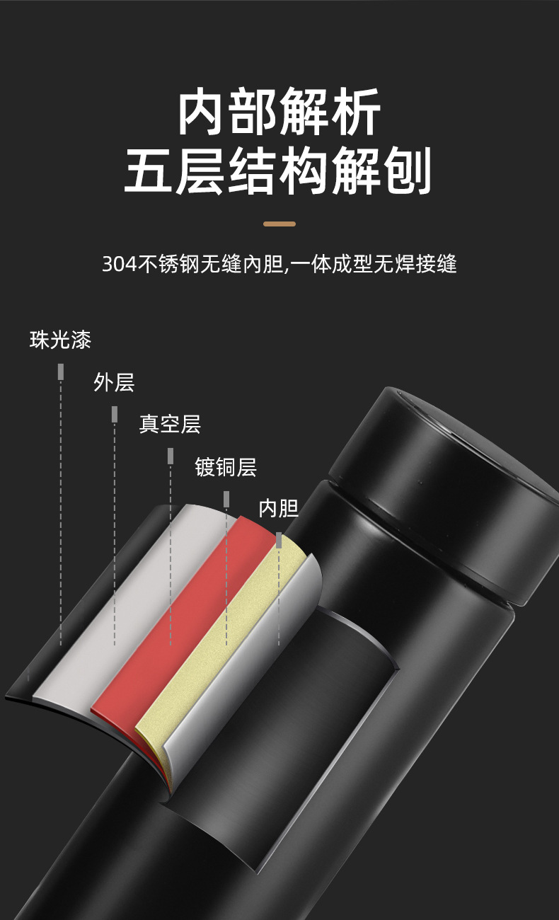 不锈钢保温杯智能测温水杯温度显示商务直杯子礼品杯批发可定LOGO详情5
