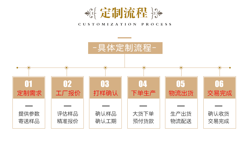 新疆长绒棉毛巾批发120g全棉加厚吸水洗脸面巾新年伴手礼纯棉毛巾详情28
