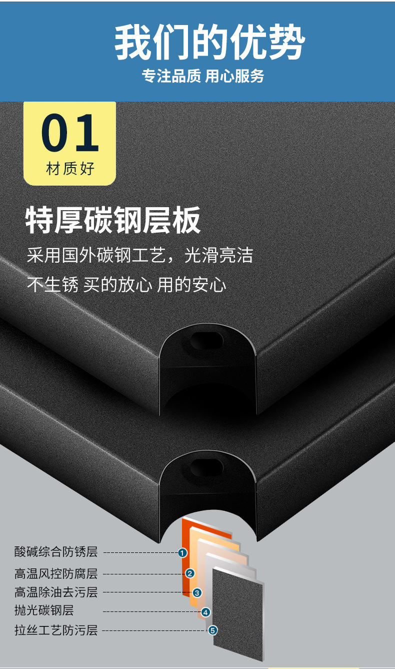 厨房置物架落地多层微波炉烤箱多功能储物货架锅架锅具收纳架家用详情13