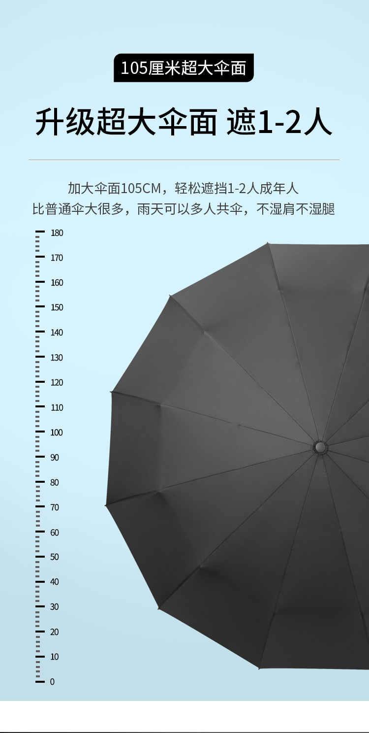 12骨全自动折叠黑胶自动伞007.jpg