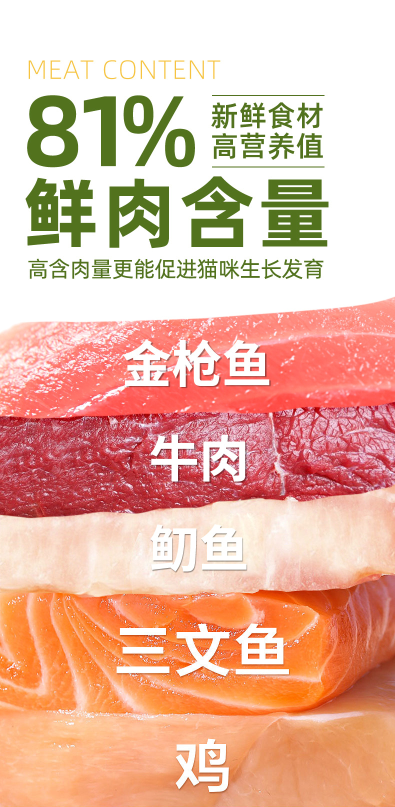 猫粮全价厂家批发宠物猫食成猫幼猫通用型鲜肉无谷猫主粮10kg包邮详情11