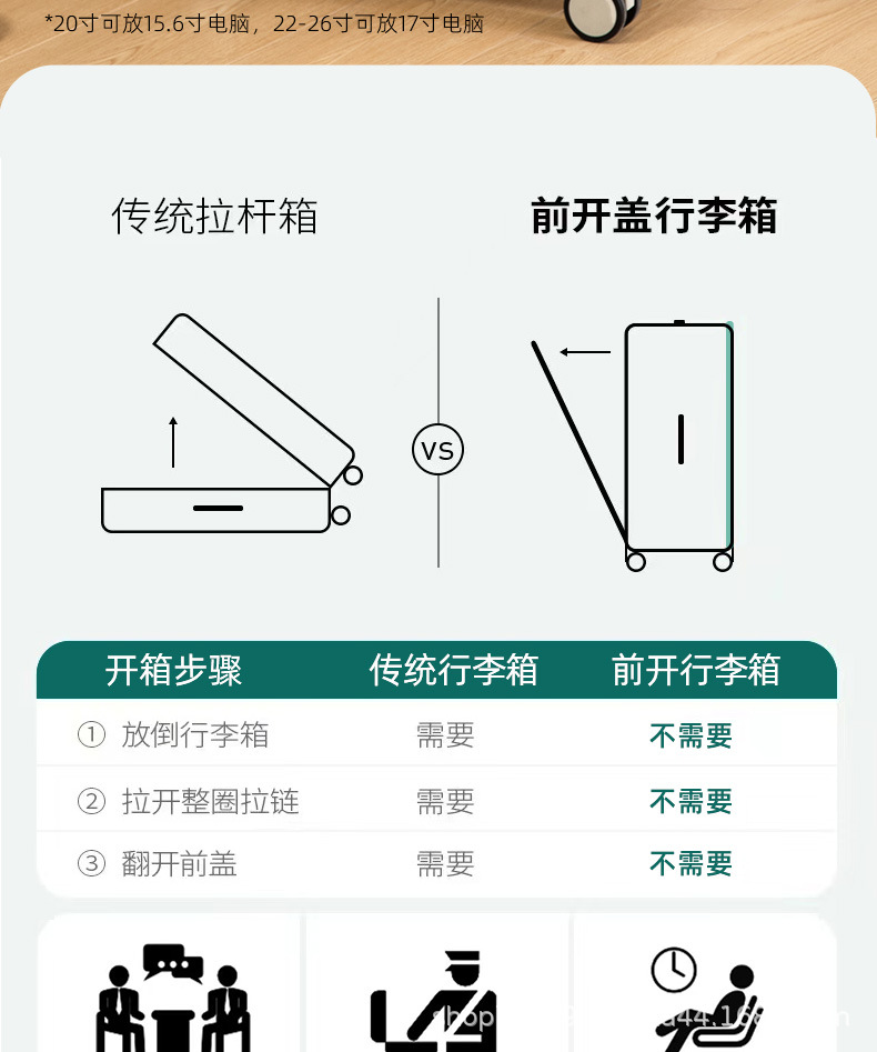 Wholesale of multi-functional aluminum frame suitcases, PC front opening pull rod travel cases, combination cases and swivel wheel carry-on cases pic 5