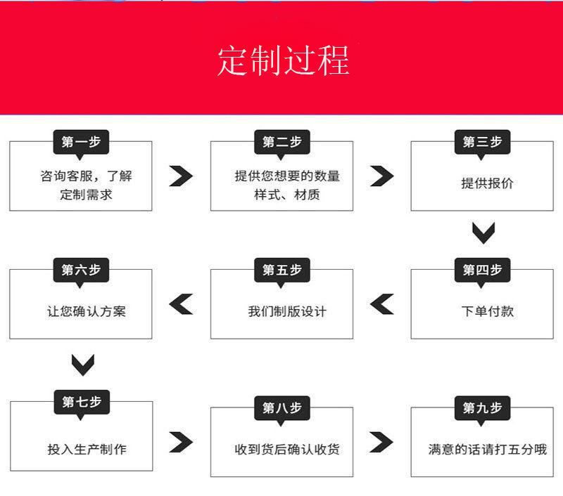 dc80b5c0a880b6aa509d7ec00a3fe0