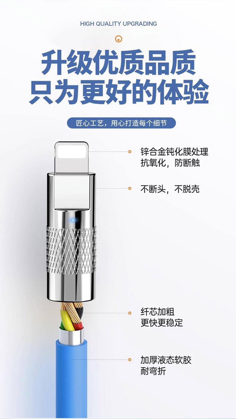 Customized 6A fast charging zinc alloy TPE liquid silicone MAX120W mobile phone charging cable for customers. Wholesale pic 5