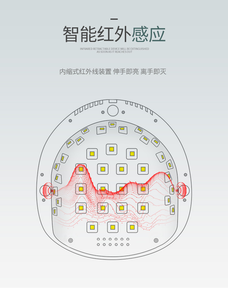 F6 nail art lamp manufacturer wholesale 86W nail art machine uv lamp led light therapy machine sensor nail baking lamp shanilak pic 8